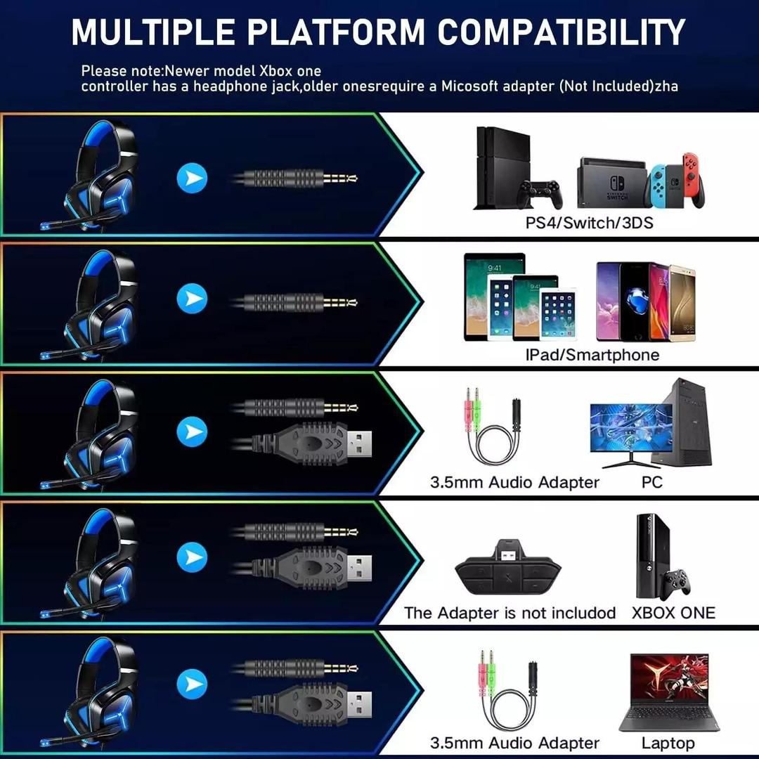 L1 Gaming Headset with Mic for PC, PS4, Xbox, Laptop – 7.1 Surround Sound, Noise Cancellation