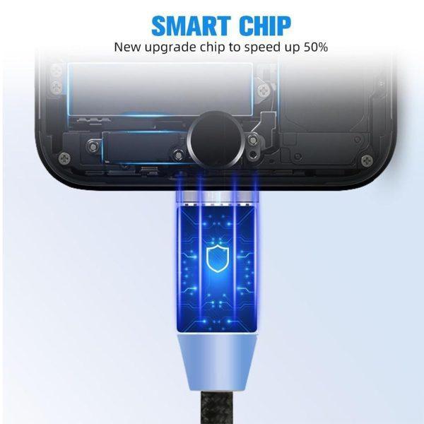 Wirless Charging Cable 3 in 1