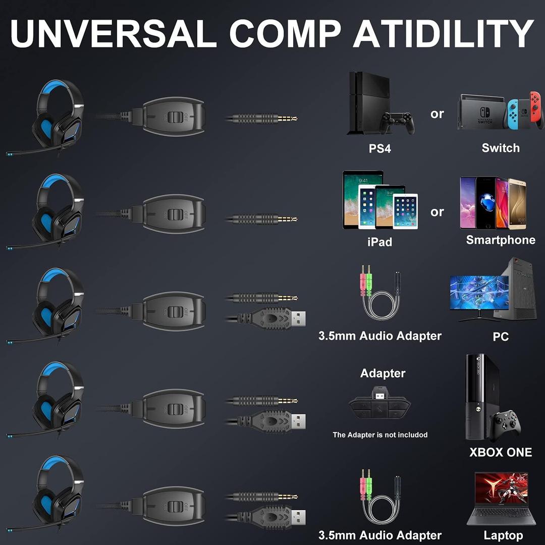 L1 Gaming Headset with Mic for PC, PS4, Xbox, Laptop – 7.1 Surround Sound, Noise Cancellation
