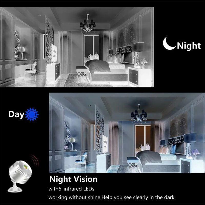 Mini Wifi camera & Home security
